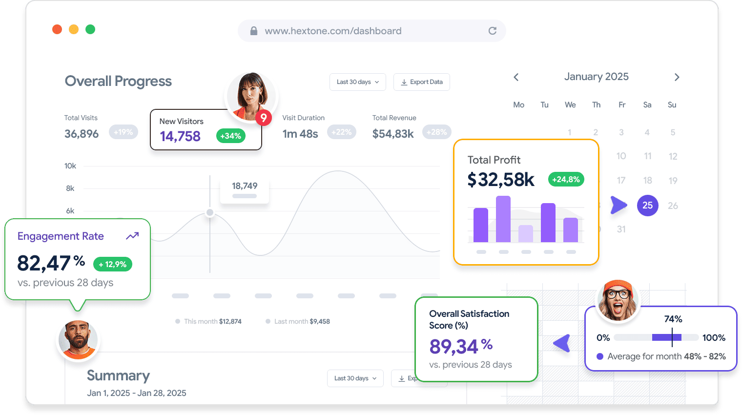 Save your time and effort with Formex - 米乐直播